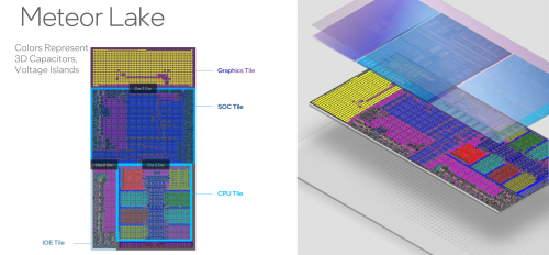 Intel Meteor Lake-S: Neue Informationen zu den Core-i-14000-CPUs
