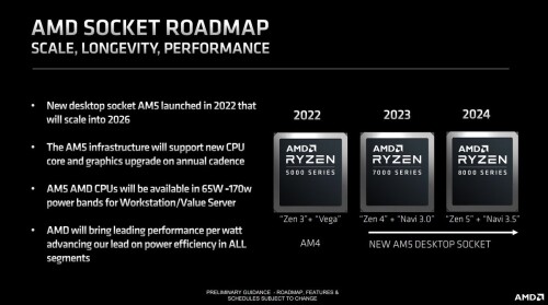 AMD-Shedule.jpg