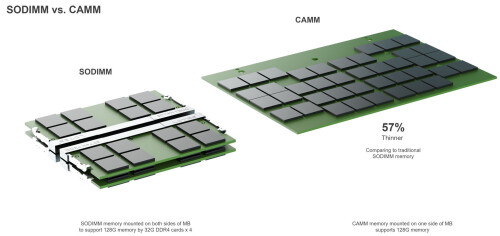 CAMM2-Modul.jpg