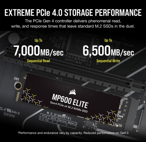Corsair MP600 Elite Series: Die schnellen PCIe 4.0-SSDs für PC und PS5