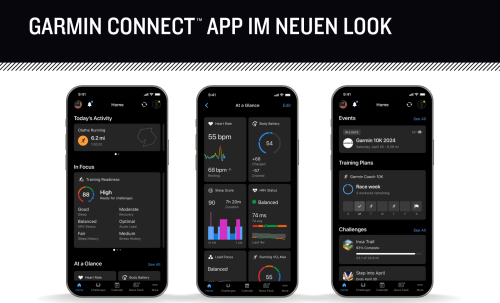 Garmin Connect: Wie du deine Ziele mit der neuen App und Website erreichst