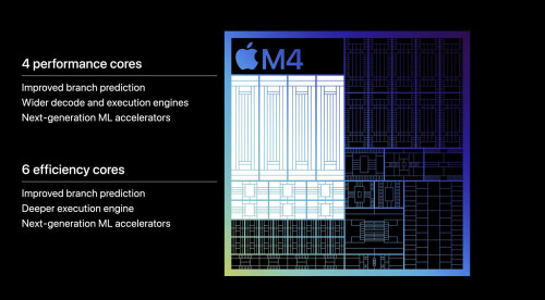 Apple-M4-Chip-2.jpg