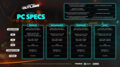 SWO PC Specs Flashcard EN FINAL