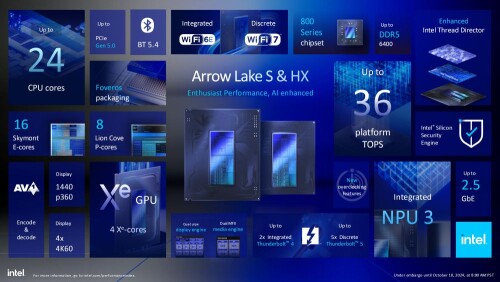 Intel bringt neue Arrow Lake-S Desktop-Prozessoren auf den Markt