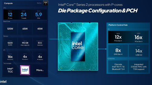 Bild zu Intel stellt Core Series 2 vor und bringt neue 12-Kern-CPUs für Sockel 1700 Intel stellt Core Series 2 vor und bringt neue 12-Kern-CPUs für Sockel 1700