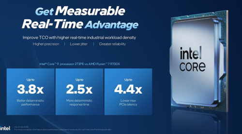 Bild zu Intel stellt Core Series 2 vor und bringt neue 12-Kern-CPUs für Sockel 1700 Intel stellt Core Series 2 vor und bringt neue 12-Kern-CPUs für Sockel 1700