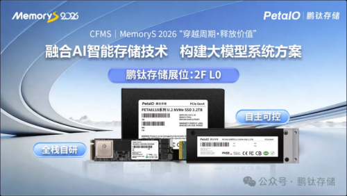 Bild zu PCIe-Gen6-SSD erreicht über 28 GB/s: PetaIO zeigt, wie schnell die nächste Speicher-Generation wird PCIe-Gen6-SSD erreicht über 28 GB/s: PetaIO zeigt, wie schnell die nächste Speicher-Generation wird