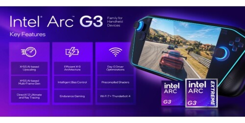Intel startet Arc-G-Series und bringt Panther-Lake-Power in neue-Handhelds